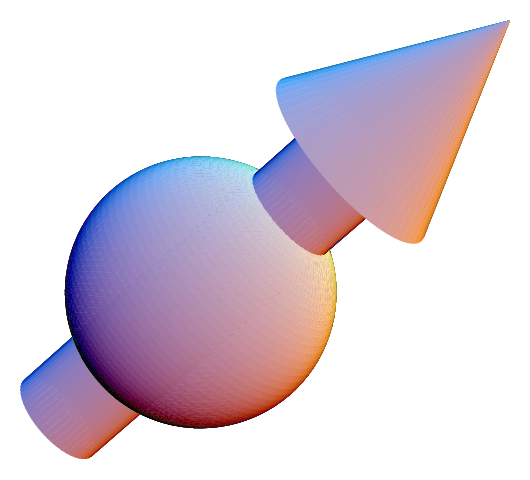 22.562 Spatial Ascects of NMR